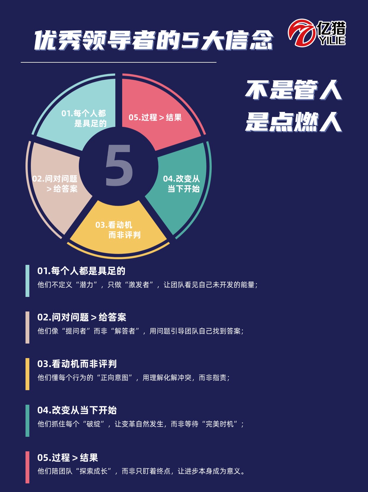 教育学习方法攻略科普小红书配图 (1).jpg