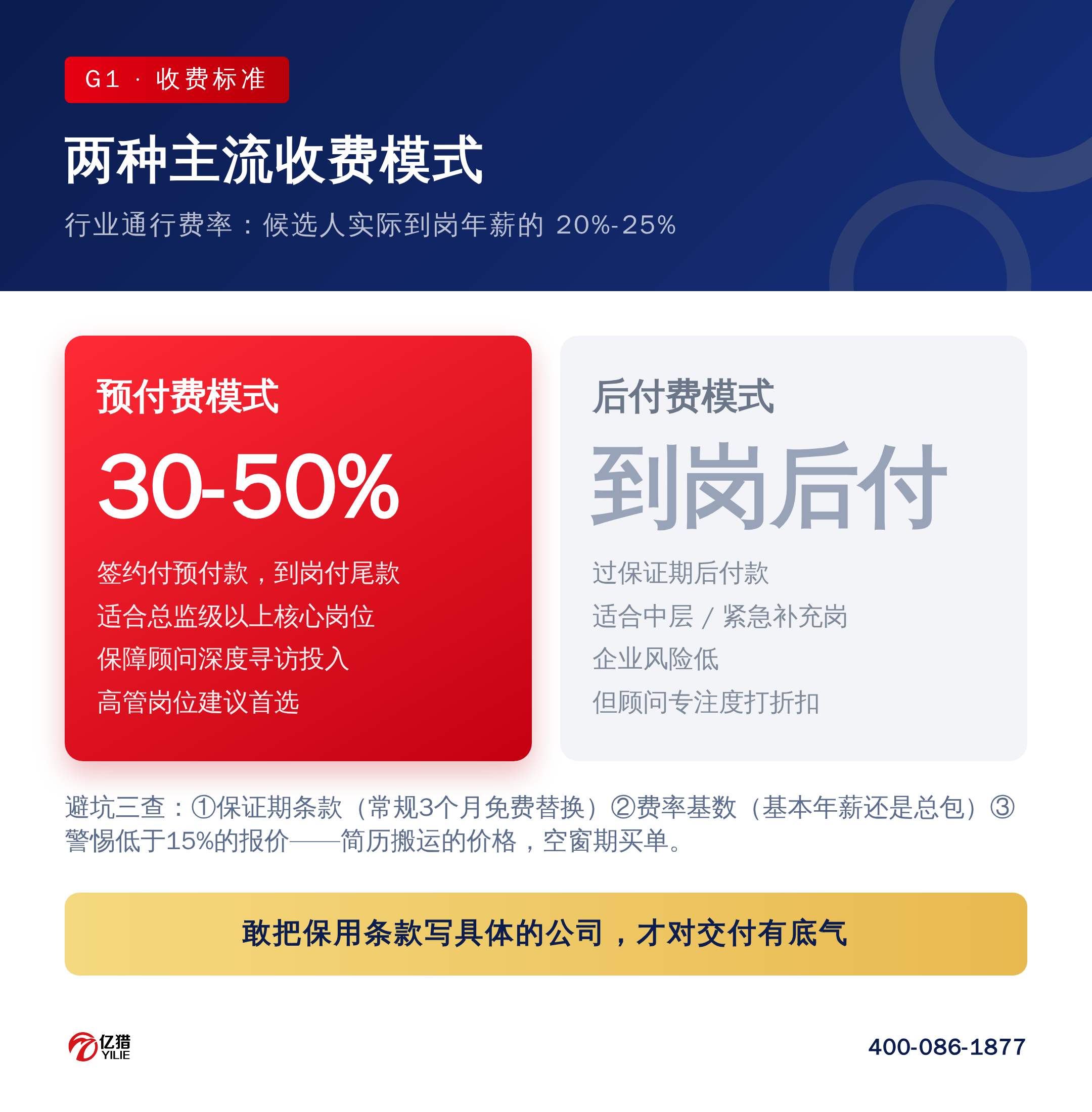 w7_16_插图_收费模式对比.png