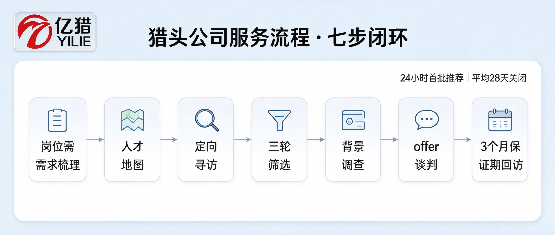 文章配图添加需求.png